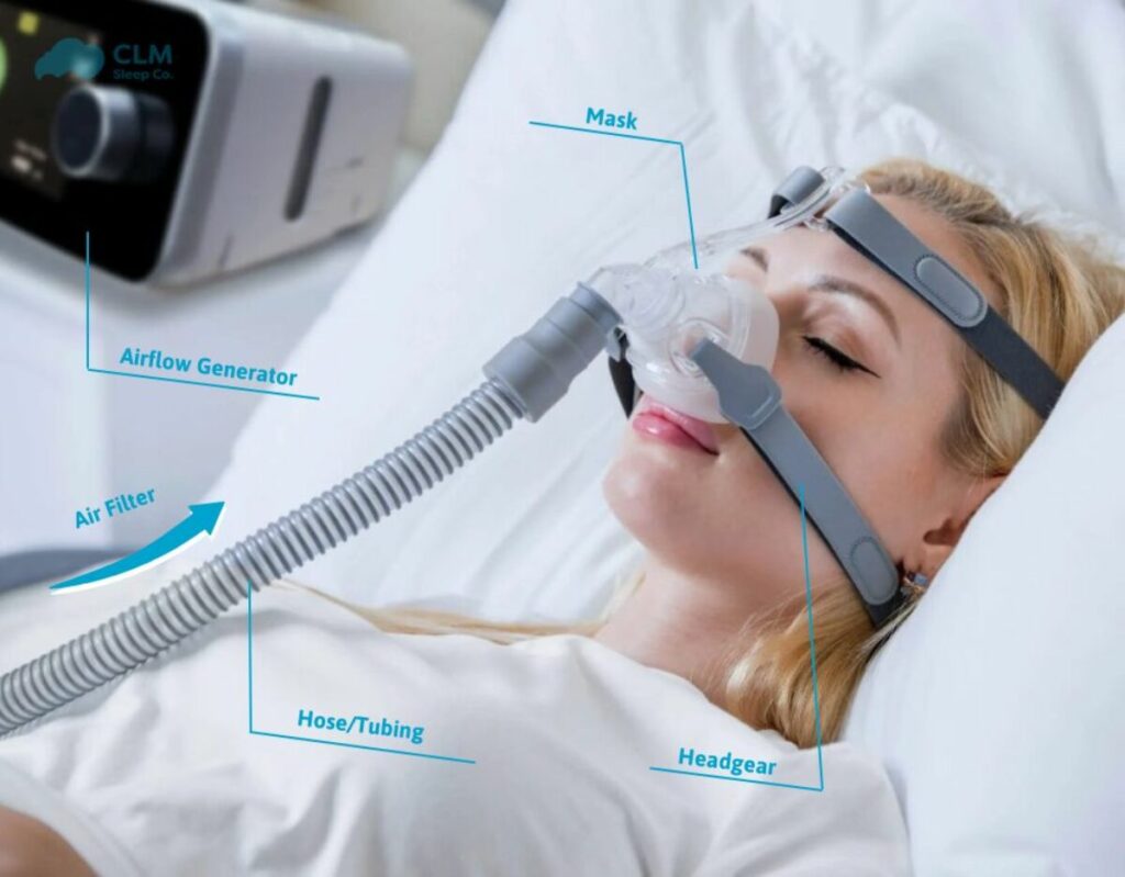 Buy CPAP Machines Online: A Step-by-Step Guide for First-Time Users